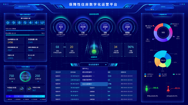 软件开发公司排行榜：如何选择最佳合作伙伴？