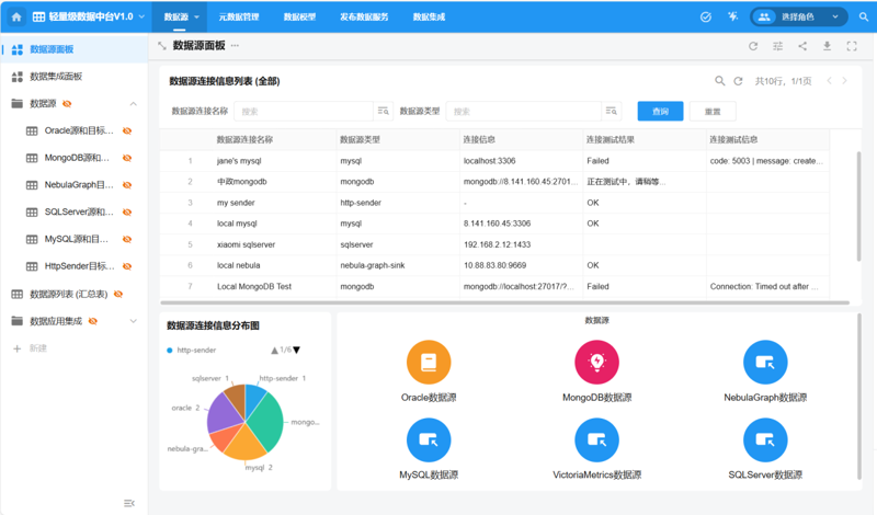 人工智能（AI）在制造业中的广泛应用，正在以前所未有的速度推动产业升级与效率提升。今天，让我们一起探讨一下AI是如何成为制造业转型升级的关键力量。